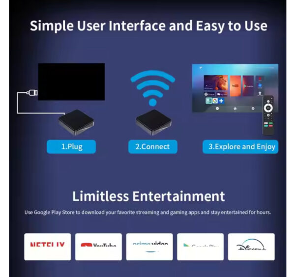 i96 Android TV Box with 8K HD, Bluetooth 5.0, and voice remot