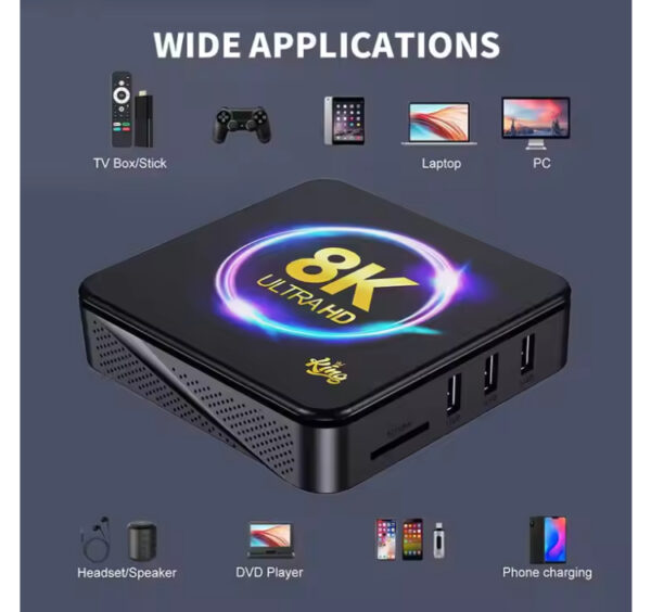 i96 Android TV Box with 8K HD, Bluetooth 5.0, and voice remot