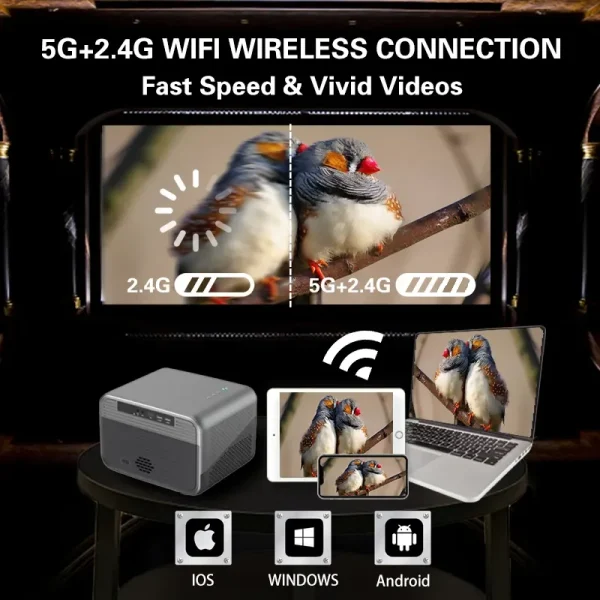 Home Theater Android Projector 1080P BT 5.0, WiFi, Android 9 - Image 4