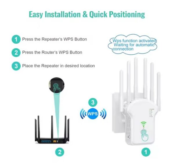 WiFi Signal Booster Dual Band 1200Mbps Range Extender 6 Antennas - Image 6
