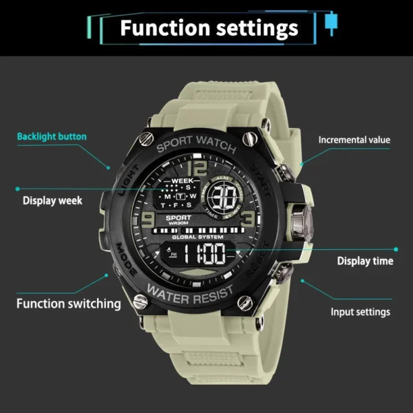 Rugged Texman wristwatch with alloy case and silicone strap