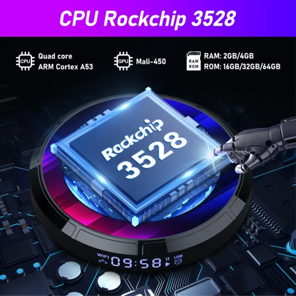 Android TV Box H96MAX RK3528 Android Box Support 2.4G/5.8G WiFi6 BT5.0 4K Video Set Top TV Box Decode And Play 8K 24Fps - Image 2