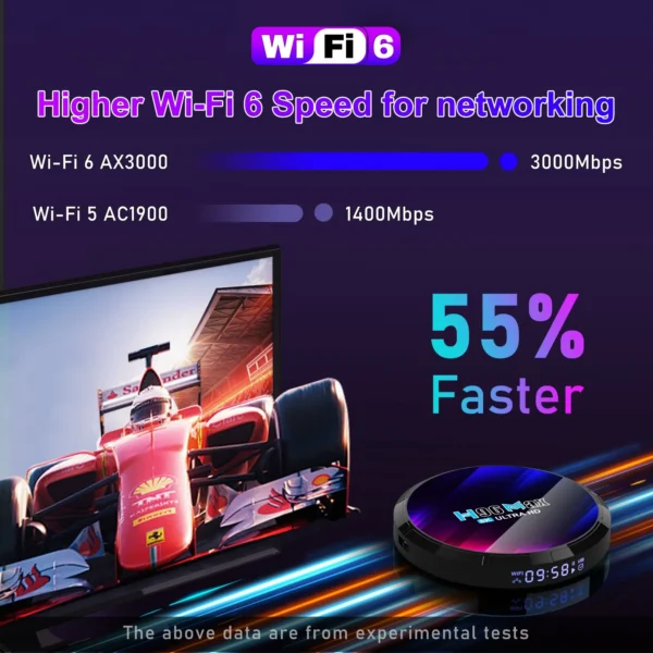 Android TV Box H96MAX RK3528 Android Box Support 2.4G/5.8G WiFi6 BT5.0 4K Video Set Top TV Box Decode And Play 8K 24Fps - Image 3